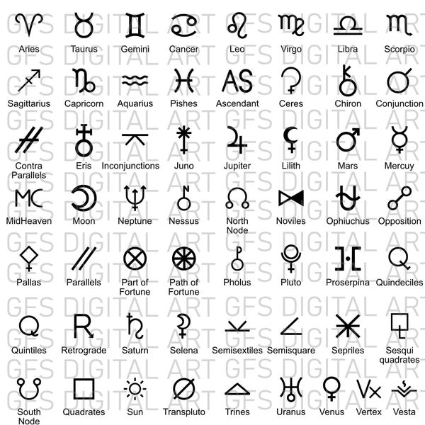 Astrological Zodiac symbols swg Signs eps bundle 57 drawings in 3 formats png