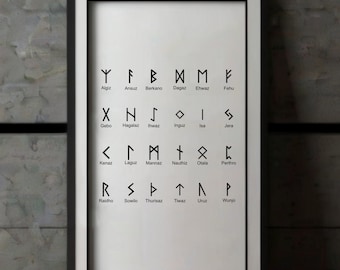 Norse Runes Symbols Swg Gods Elder Futhark Runes Eps Bundle 25