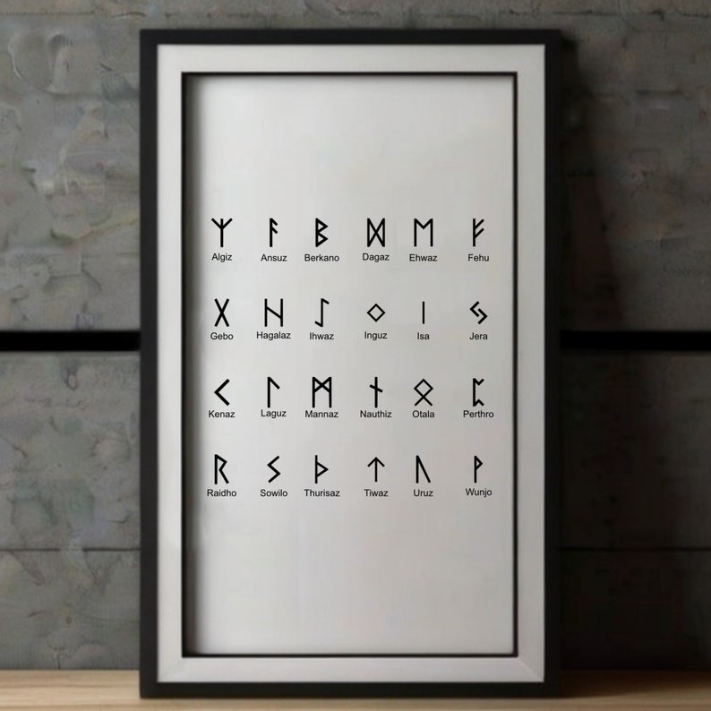 Símbolos de runas nórdicas dioses swg Elder Futhark Runes eps paquete ...