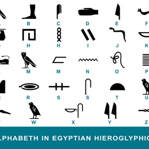 May include: A chart showing the English alphabet represented by Egyptian hieroglyphs. Each letter is paired with a black and white image of the hieroglyph.