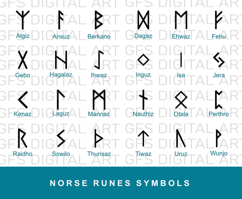 Notse Runes Norse Runes Symbols Swg Gods Elder Futhark Runes Eps Bundle 25 Drawings ...