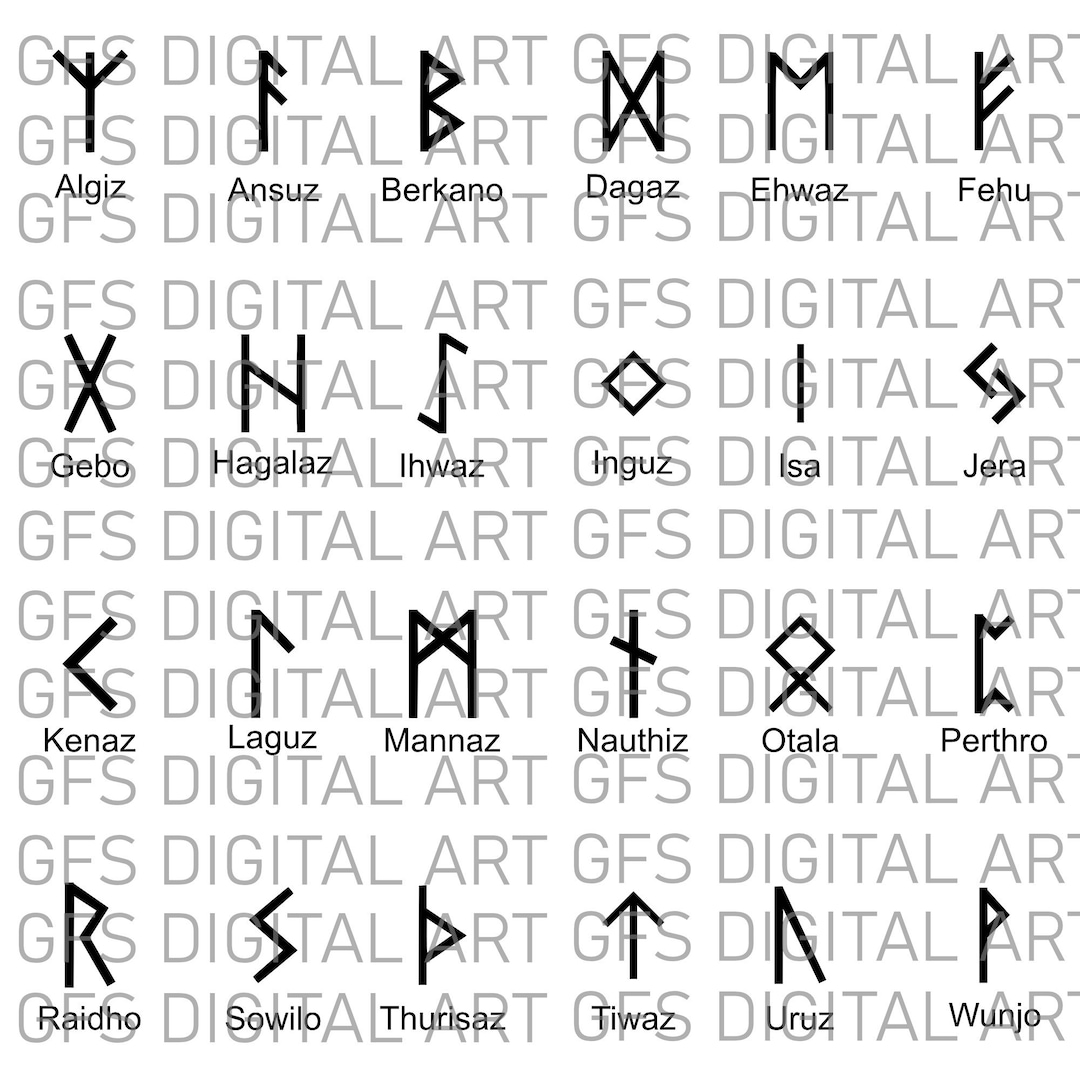 Símbolos de runas nórdicas dioses swg Elder Futhark Runes eps paquete ...