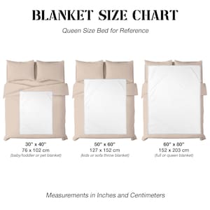 K&ouml;nnte beinhalten: Eine Bettdecken-Gr&ouml;&szlig;entabelle mit drei Beispielen auf einem Queensize-Bett. Die Tabelle zeigt Ma&szlig;e in Zoll und Zentimetern f&uuml;r Baby-/Kleinkind-, Kinder-/Sofadecken und Decken in voller Gr&ouml;&szlig;e/Queen. Der Text "BLANKET SIZE CHART" steht oben.