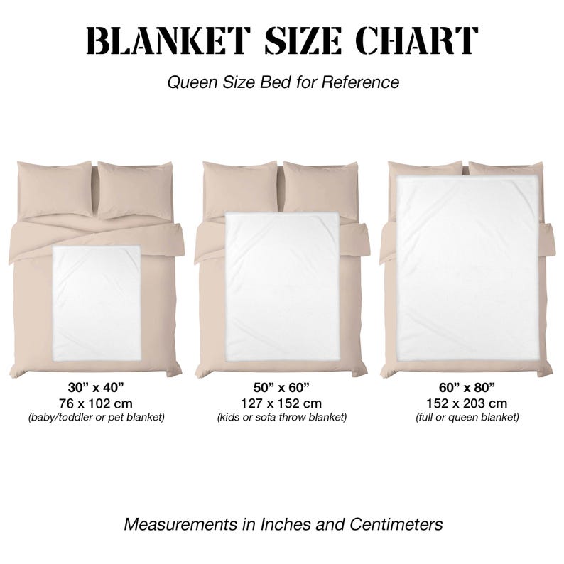 K&ouml;nnte beinhalten: Eine Bettdecken-Gr&ouml;&szlig;entabelle mit drei Beispielen auf einem Queensize-Bett. Die Tabelle zeigt Ma&szlig;e in Zoll und Zentimetern f&uuml;r Baby-/Kleinkind-, Kinder-/Sofadecken und Decken in voller Gr&ouml;&szlig;e/Queen. Der Text "BLANKET SIZE CHART" steht oben.