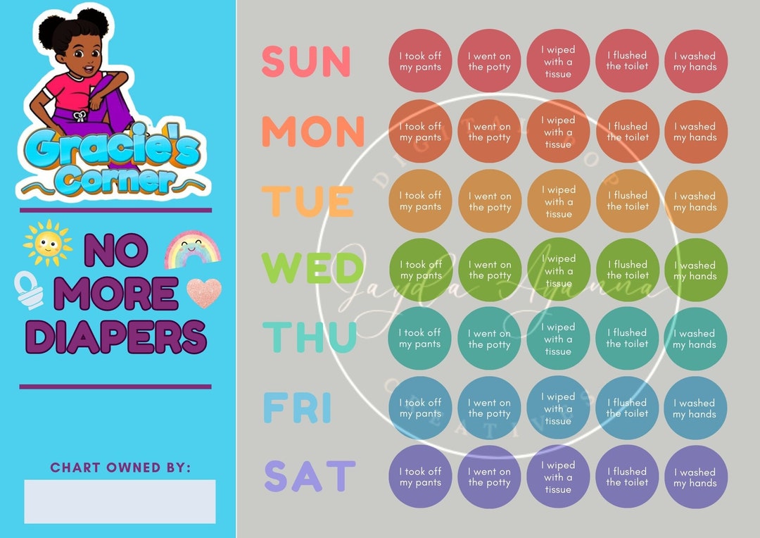 Gracie's Corner Potty Training Chart & Certificate Etsy