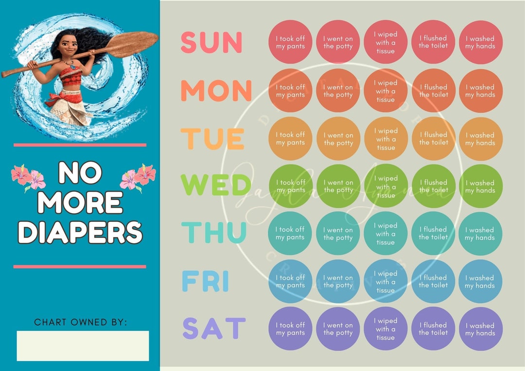 Moana Potty Training Chart &amp; Certificate - Etsy Australia