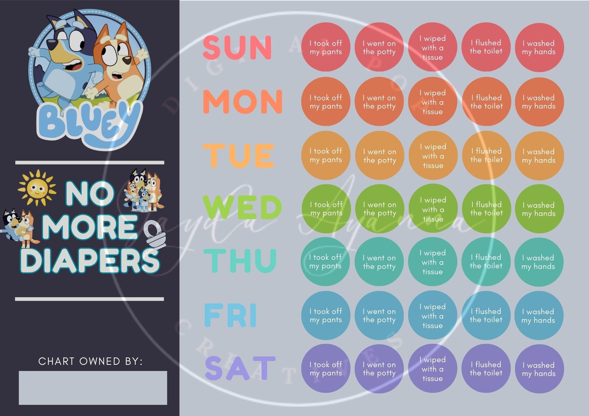 Bluey Potty Training Chart & Certificate Etsy