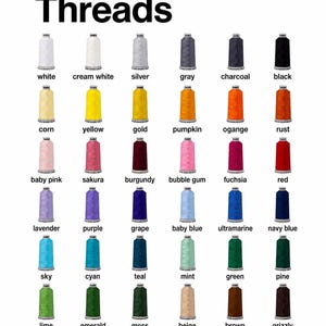 Pode incluir: Uma tabela de cores intitulada Threads exibindo trinta e seis carret&eacute;is individuais de linha de bordar dispostos em uma grade. Cada carretel &eacute; rotulado com o nome da cor correspondente, incluindo tons de branco, amarelo, rosa, azul, verde e marrom.