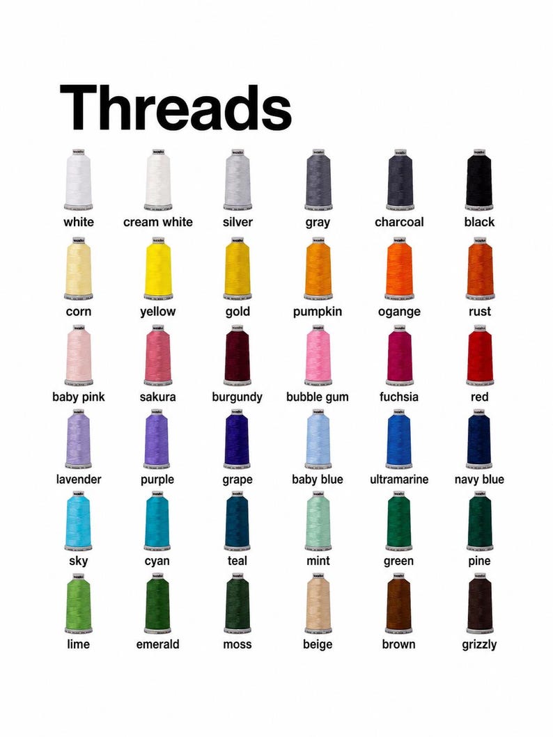 Pode incluir: Uma tabela de cores intitulada Threads exibindo trinta e seis carret&eacute;is individuais de linha de bordar dispostos em uma grade. Cada carretel &eacute; rotulado com o nome da cor correspondente, incluindo tons de branco, amarelo, rosa, azul, verde e marrom.
