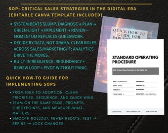 Critical Sales Strategy | Operations & Sales SOP Bundle — Canva Editable SOP Template + SOP Implementation Guide | Workflow, Training, KPIs