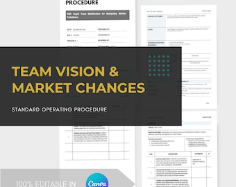 2025 Team Vision | Standard Operating Procedure | SOP Template |  Communications Plan | Market Changes | Business Strategy | Canva Editable