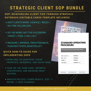 Processo de Engajamento Estratégico do Cliente 2025 | Modelo de Procedimento Operacional Padrão (Canva Editável) + Guia Rápido para Implementação de POPs