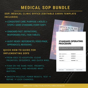 Paquete de POE para consultorios médicos: plantilla editable de Canva + guía rápida para la implementación de POE (PDF)