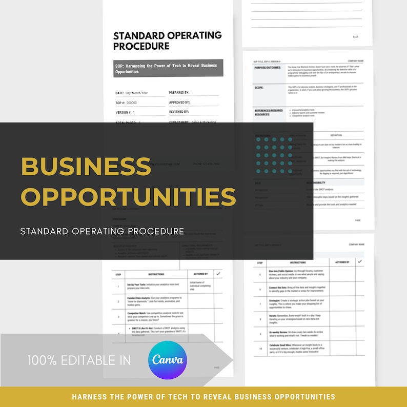 Standard Operating Procedure SOP Template Find Business Ideas & Profit ...