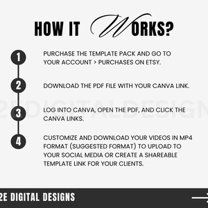 May include: A white background with black text outlining how to use a template pack. The text reads "HOW IT WORKS?" and includes four numbered steps: 1. Purchase the template pack and go to your account > purchases on Etsy. 2. Download the PDF file with your Canva link. 3. Log into Canva, open the PDF, and click the Canva links. 4. Customize and download your videos in MP4 format (suggested format) to upload to your social media or create a shareable template link for your clients. The text "A2E DIGITAL DESIGNS" is at the bottom of the image.