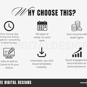 May include: Black and white graphic with the text "WHY CHOOSE THIS?" and four icons representing the benefits of using the product. The icons are a clock, a calendar, a stack of coins, and an upward arrow. The text below the icons describes the benefits in more detail. The text at the bottom of the graphic reads "A2E DIGITAL DESIGNS".