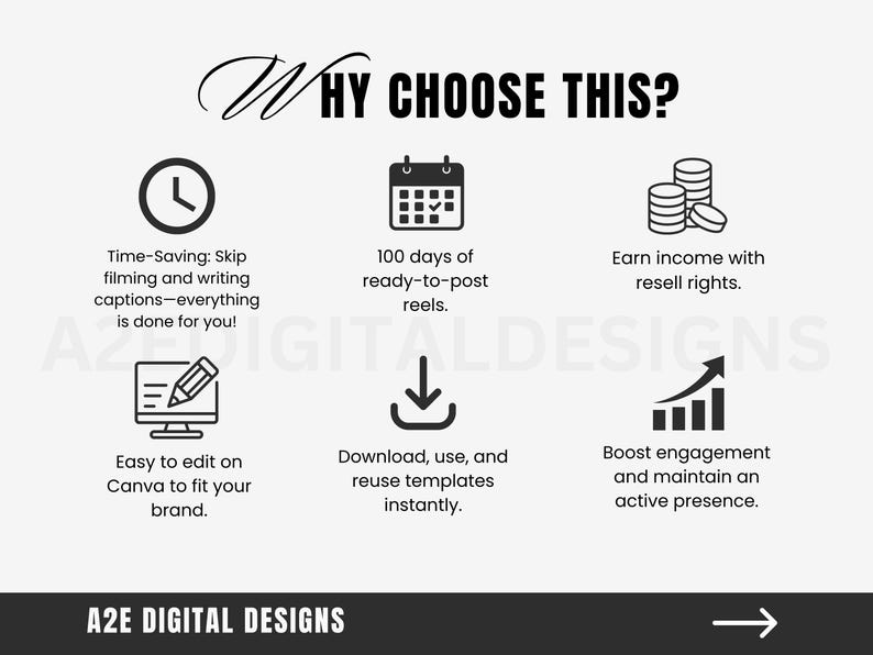 May include: Black and white graphic with the text "WHY CHOOSE THIS?" and four icons representing the benefits of using the product. The icons are a clock, a calendar, a stack of coins, and an upward arrow. The text below the icons describes the benefits in more detail. The text at the bottom of the graphic reads "A2E DIGITAL DESIGNS".