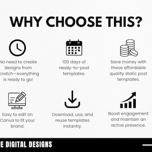 May include: Black and white graphic with the text "WHY CHOOSE THIS?" and icons representing time, calendar, money, editing, downloading, and engagement. The text below the icons describes the benefits of using the product. The bottom of the graphic says "A2E DIGITAL DESIGNS".