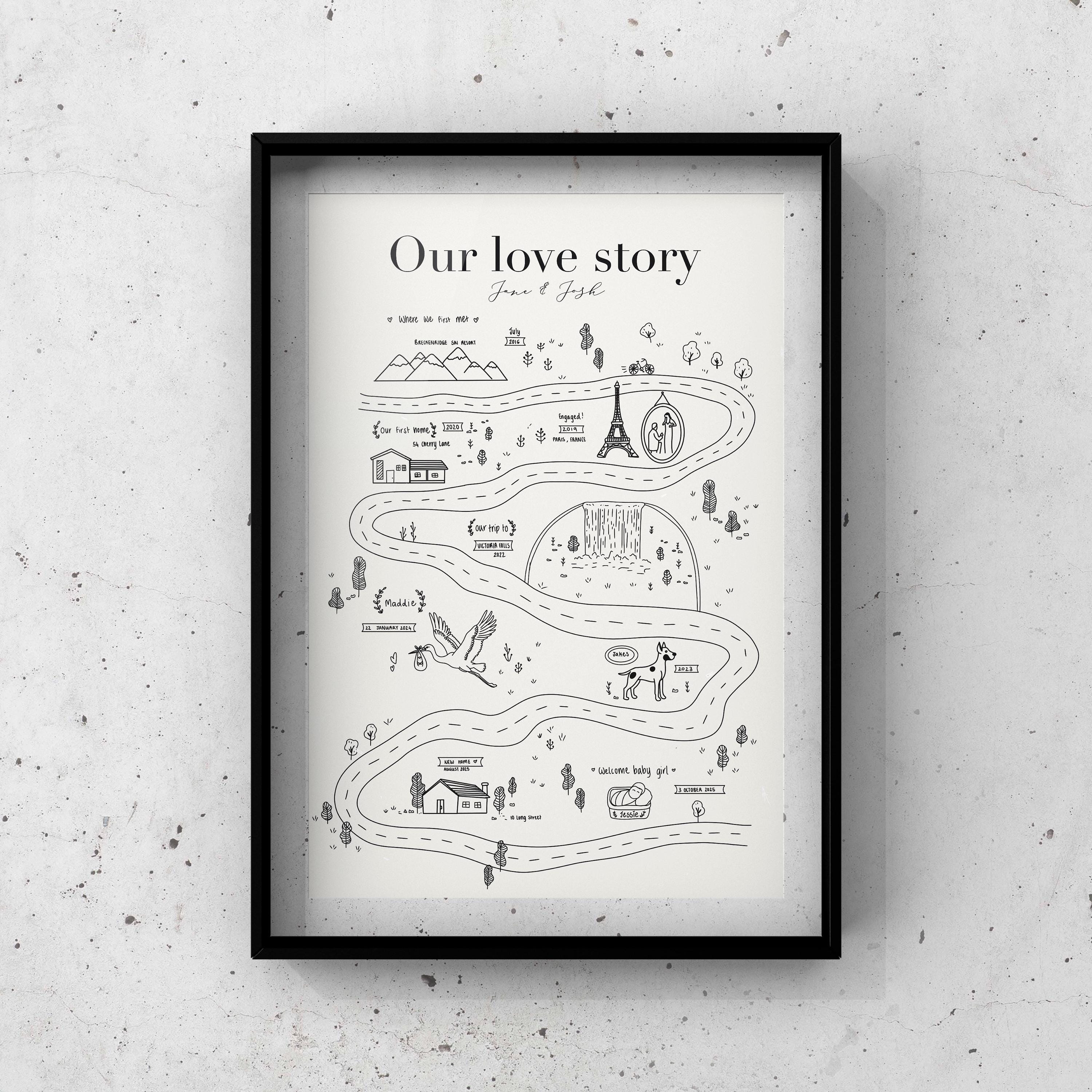 Love Story Map, Relationship Map, Our Story Map, Custom Story of Us ...