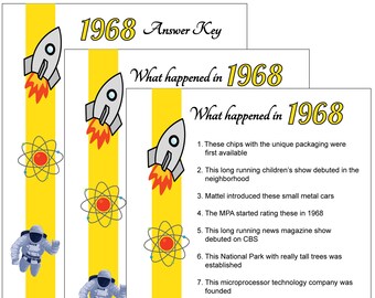 1965 Birthday Party Trivia Game Birthday, Anniversary, Graduation ...