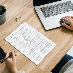May include: A wooden desk with a laptop, a weekly work plan, a potted succulent, a notebook, and wireless earbuds. A person is using the laptop and writing on the work plan with a pen. The work plan is filled with handwritten notes.