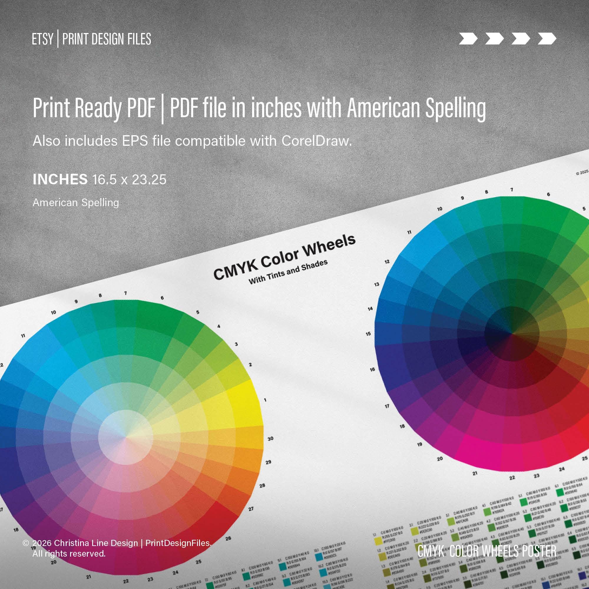 CMYK Color Wheel Poster – Printable Color Chart for Graphic Designers ...