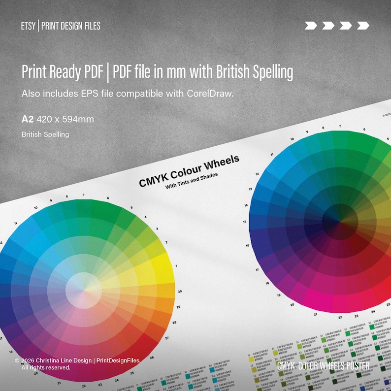 CMYK Color Wheel Poster – Printable Color Chart for Graphic Designers ...