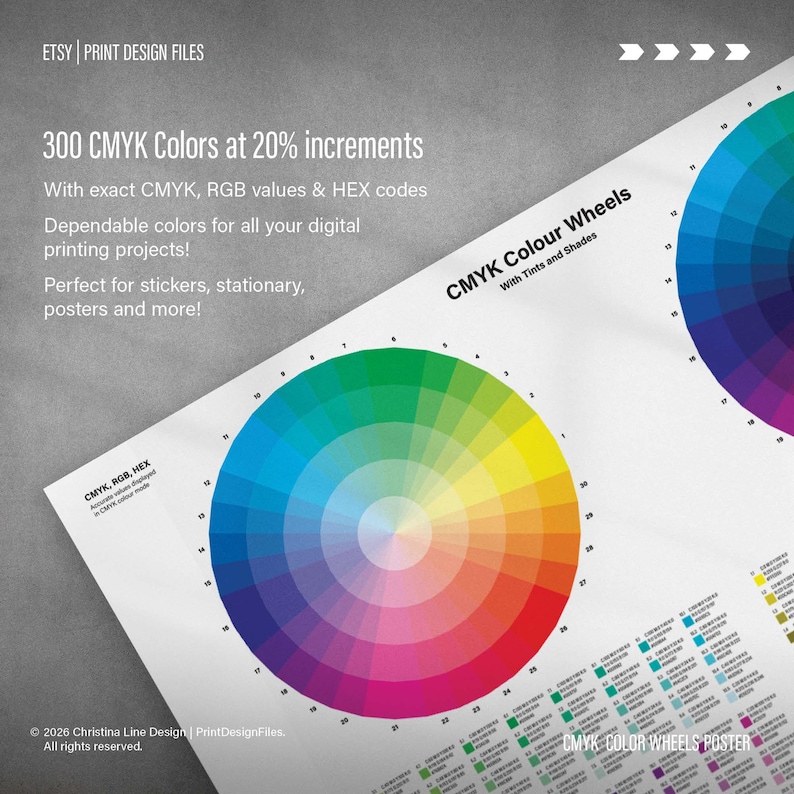 CMYK Color Wheel Poster – Printable Color Chart for Graphic Designers ...