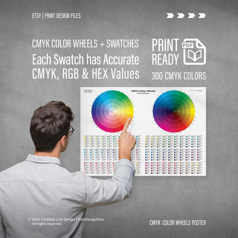 CMYK Color Wheel Poster – Printable Color Chart for Graphic Designers ...