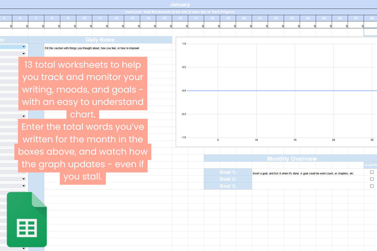 Yearly Minimalist Writing Word Count Tracker | Google Sheets Templates ...