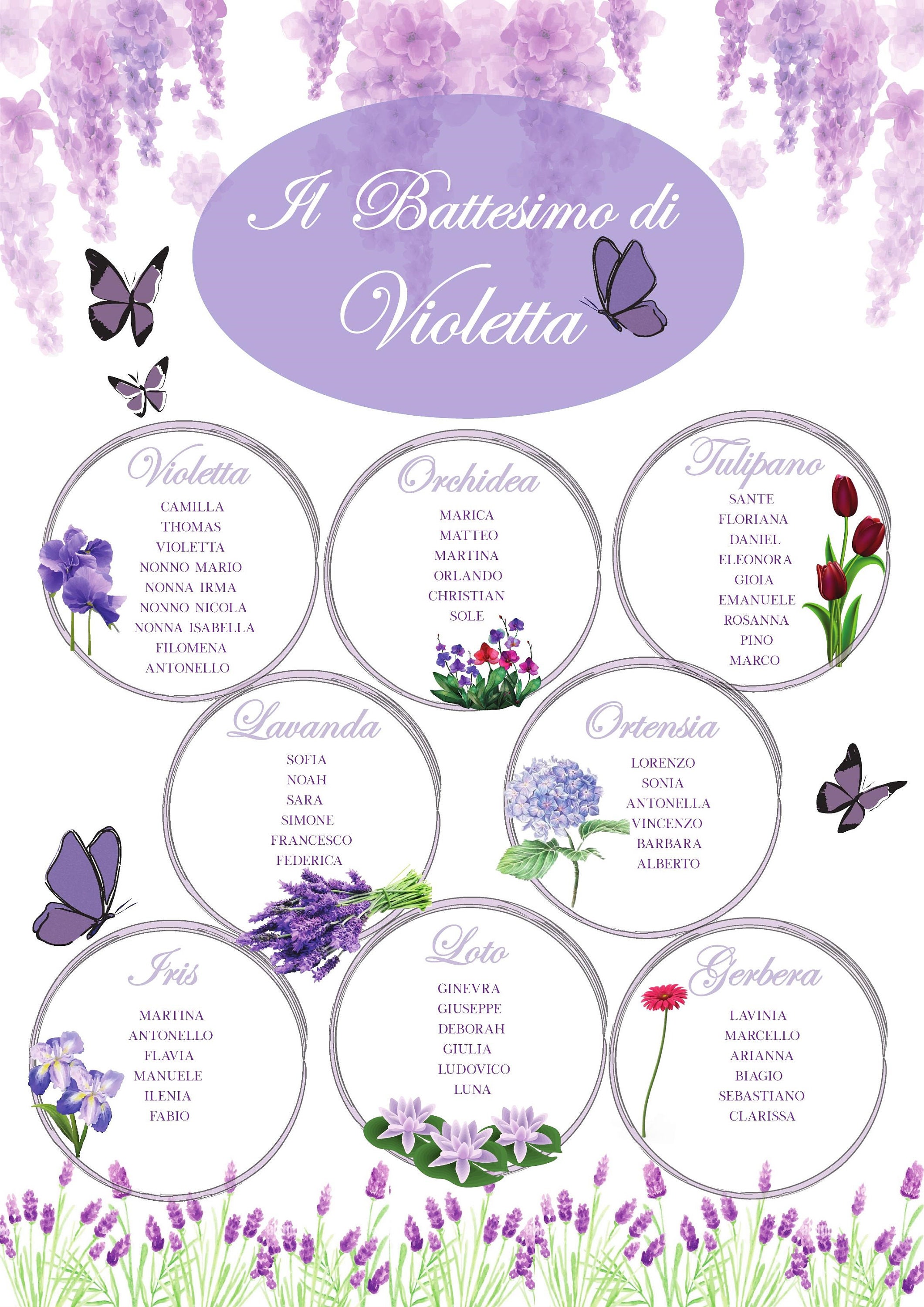 Tableau Fawn and Roses PDF DIGITAL - File to print - GIRL tableau for  parties, baptisms, communions, confirmations, ceremonies