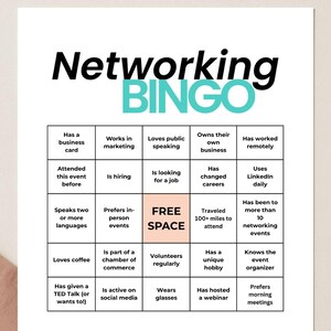 K&ouml;nnte beinhalten: Eine Networking-Bingo-Karte mit einem Raster von S&auml;tzen zum Thema Networking. Der Titel "Networking BINGO" steht oben. Die Karte enth&auml;lt S&auml;tze wie "Hat eine Visitenkarte" und "Liebt Kaffee".