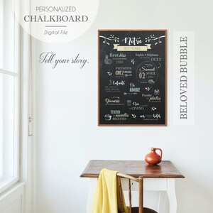 BELOVED BUBBLE - Chalkboard Histoire d'Amour - Affiche Mariage Souvenir - Cadeau Couple Personnalisé - Décoration Mariage Nature -