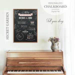 SECRET GARDEN - Chalkboard Histoire d'Amour - Affiche Mariage Souvenir - Cadeau Couple Personnalisé - Décoration Mariage Rustique -