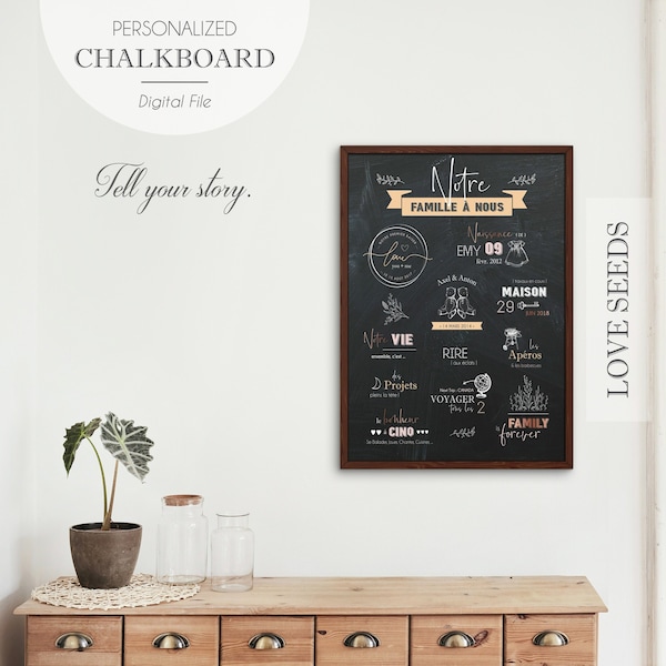 LOVE SEEDS - Chalkboard Histoire d'Amour - Affiche Famille Souvenir - Cadeau Couple Personnalisé - Décoration Maison -