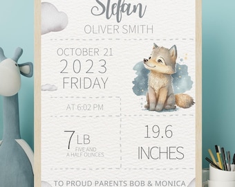 Letrero imprimible con datos de nacimiento / Habitación infantil con temática de lobos del bosque / Anuncio de bebé / Plantilla de Canva / Regalo para mamá primeriza