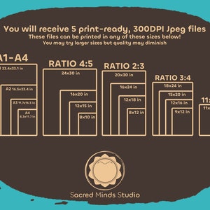 Puede incluir: Un gr&aacute;fico que muestra diferentes tama&ntilde;os de impresi&oacute;n para impresiones de arte digitales. El gr&aacute;fico est&aacute; dividido en cuatro secciones, cada una con una relaci&oacute;n de aspecto diferente: 4:5, 2:3, 3:4 y 11x14. El gr&aacute;fico incluye medidas en pulgadas para cada tama&ntilde;o. El gr&aacute;fico est&aacute; titulado "A1-A4" y "Sacred Minds Studio".