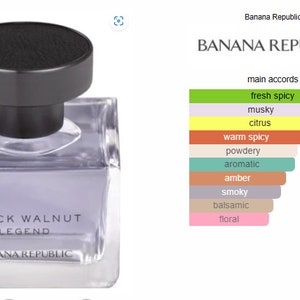Black Walnut Legend by Banana Republic, 3.4 oz EDP Spray for Men