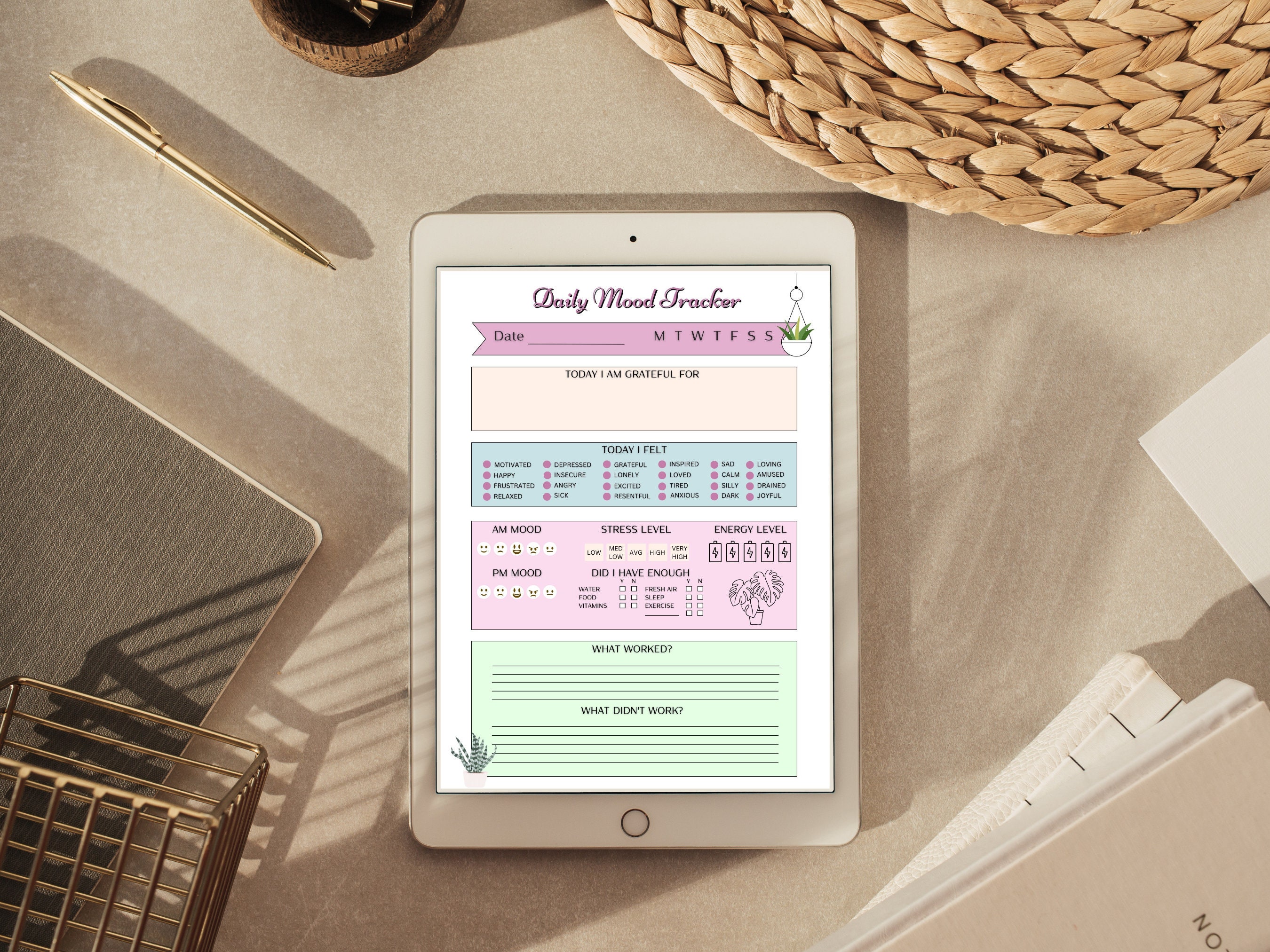 Mood Tracker | Digital Mood Tracker | Printable Mood Tracker | Daily ...