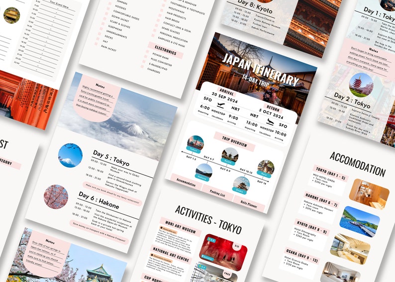 Japan Travel Itinerary Template Digital Download Ultimate Japan Travel Guide Desktop, Ipad, Tablet Editable on Canva Printable image 4