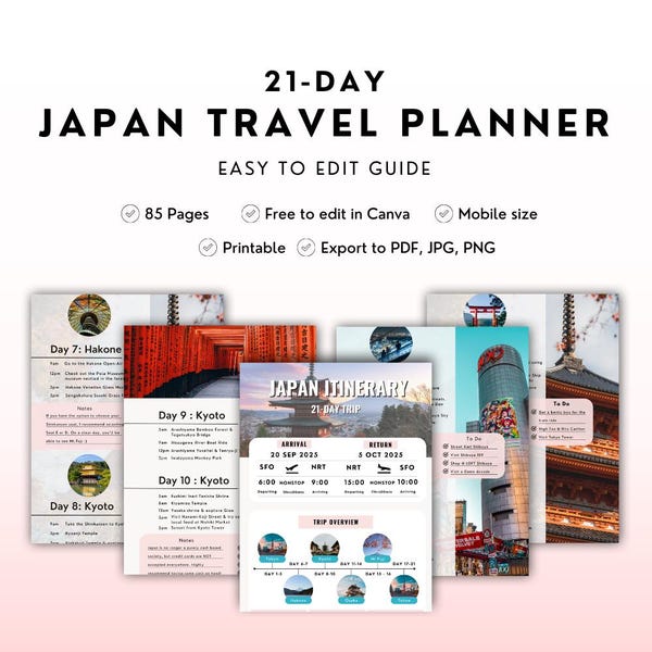 21-dniowy plan podróży po Japonii: przewodnik Canva (do pobrania w wersji cyfrowej)