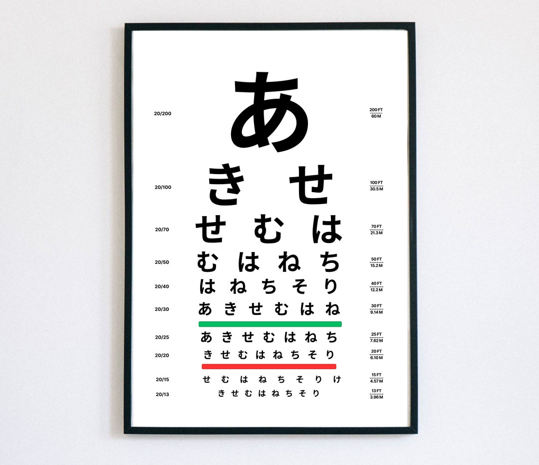 Japanese Eye Chart, Vintage Snellen Poster, Japanese Poster, Japanese