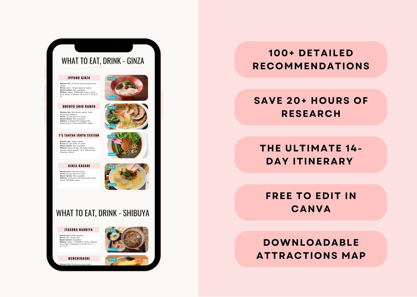 Digital Download Guid 14-day Japan Travel Itinerary: Canva Guide (digital Download) - Etsy