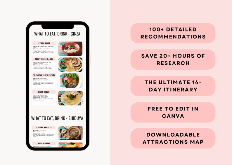 Japan Travel Itinerary Template Digital Download Ultimate Japan Travel Guide Desktop, Ipad, Tablet Editable on Canva Printable image 3