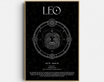 Astrology Print: Leo Birth Chart - Celestial Wall Art (Giclée Print)