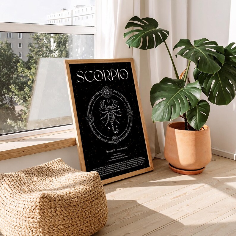 Astrology Print: Scorpio Birth Chart - Celestial Wall Art (Giclée Print) image 6