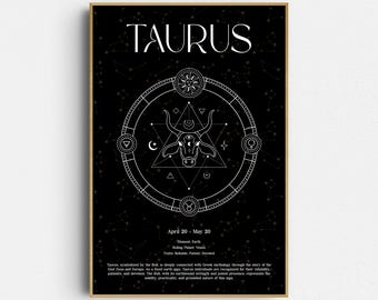 Astrology Print: Taurus Birth Chart - Celestial Wall Art (Giclée Print)