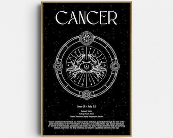 Astrology Print: Cancer Birth Chart - Celestial Wall Art (Giclée Print)