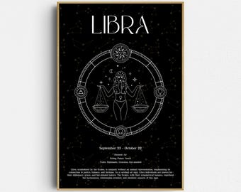 Astrology Print: Libra Birth Chart - Celestial Wall Art (Giclée Print)