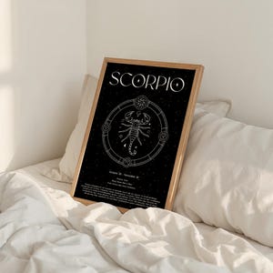 Astrology Print: Scorpio Birth Chart - Celestial Wall Art (Giclée Print) image 4